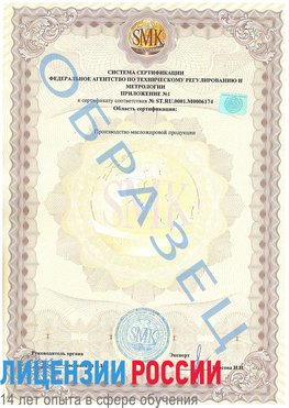 Образец сертификата соответствия (приложение) Камышин Сертификат ISO 22000